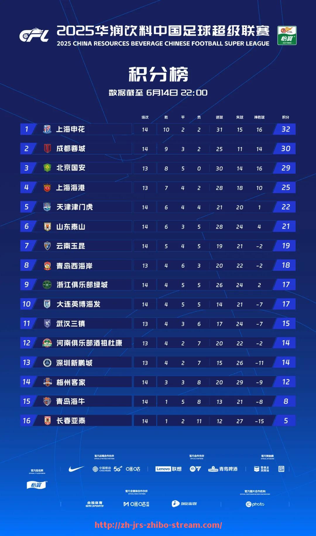 jrs直播-免费NBA直播在线观看平台汇总：画质清晰度对比分析（免费nba直播的平台）